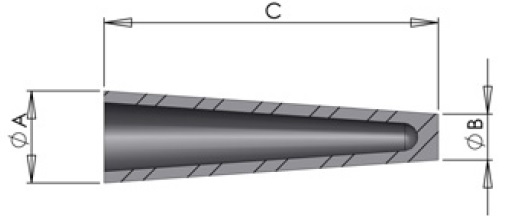 LHCP заглушки силиконовые конусные длинные до +315°C